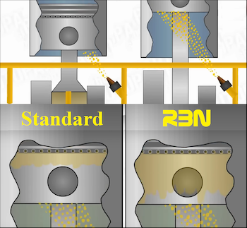 RBN Chip Tuning